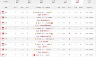 足球赛程2020赛程表 足球赛程2020赛程表
