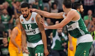 欧洲篮球联赛水平 欧洲篮球联赛水平